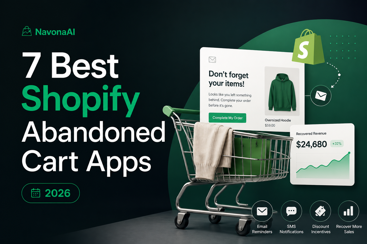 NavonaAI graphic titled "7 Best Shopify Abandoned Cart Apps 2026" showing a shopping cart with a Shopify bag icon and a recovered-revenue chart