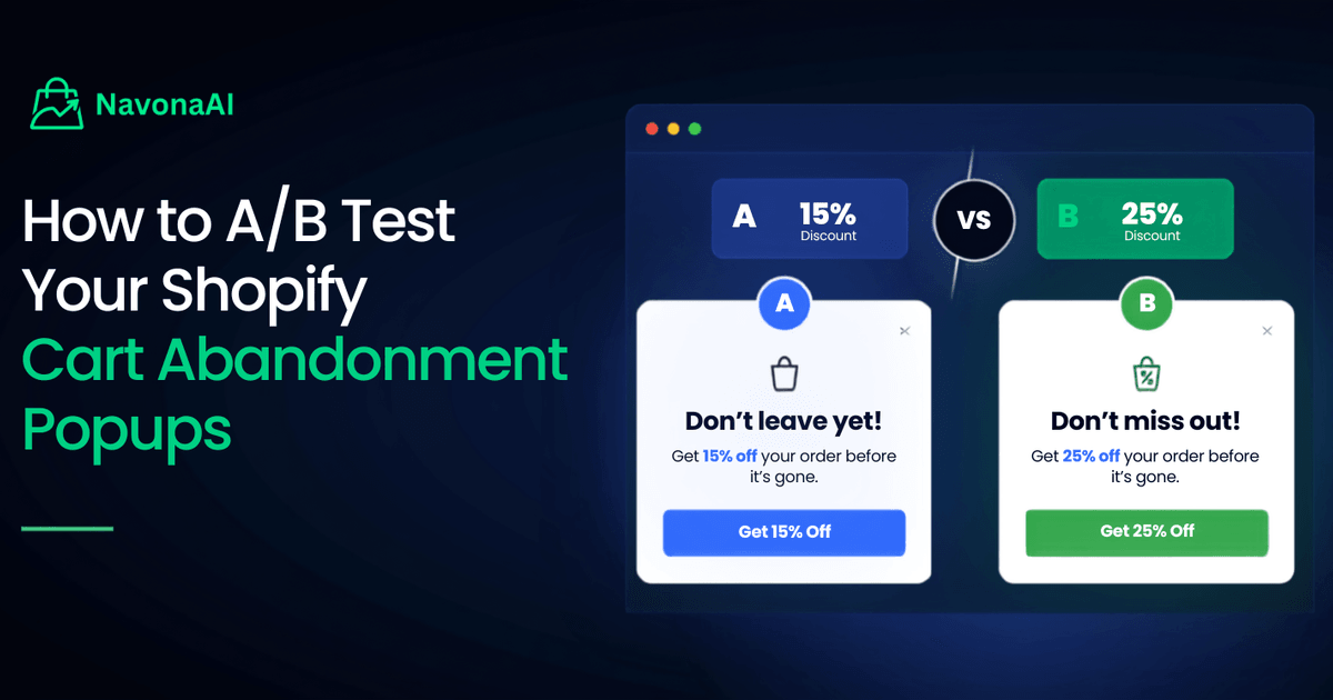 NavonaAI graphic titled "How to A/B Test Your Shopify Cart Abandonment Popups" showing two prevention popup variants, Group A at 15% off and Group B at 25% off, each applying its discount directly with no email required